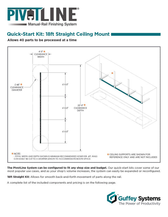 PivotLine Quick-Start Kit: 18ft Straight Ceiling Mount
