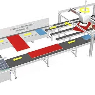BARBARIC Return Systems Comparison: RTS Compact vs RTS Professional vs RTS Industrial