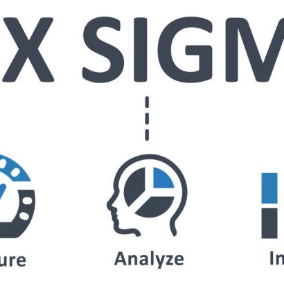 Six Sigma DMAIC on the Woodworking Production Floor