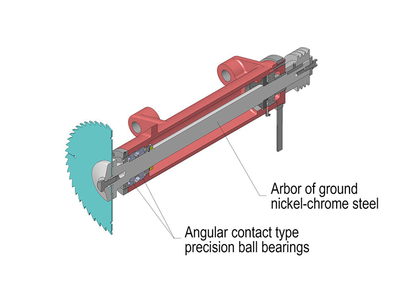 CANTEK | SRS330 13" Straight Line Ripsaw
