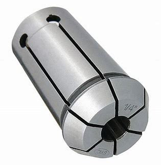 SYOZ25 3/4" Collet Type A