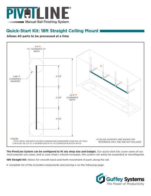 PivotLine Quick-Start Kit: 18ft Straight Ceiling Mount