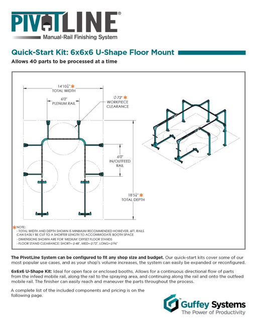 PivotLine Quick-Start Kit: 6x6x6 U-Shape Floor Mount